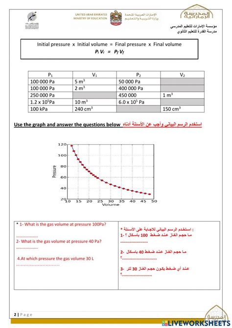 Boyles Law Worksheet Live Worksheets