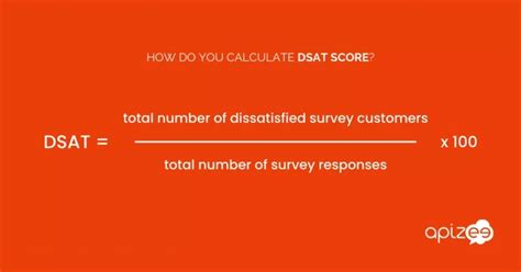 What Does Dsat Mean For Your Business