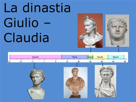 La Dinastia Giulio Claudia