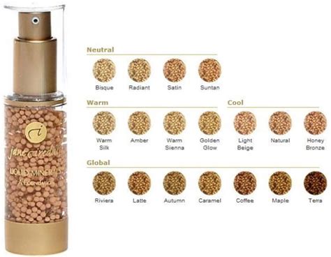 Jane Iredale пудра минеральная. Отзывы, плюсы и минусы, как пользоваться