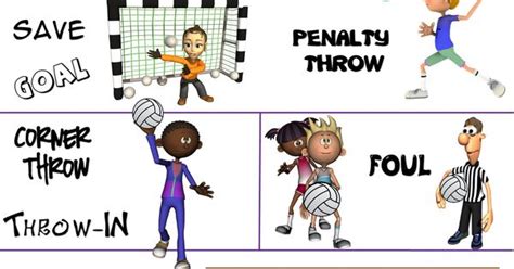 PE Poster Team Handball Game Terms Handball Gaming And Physical