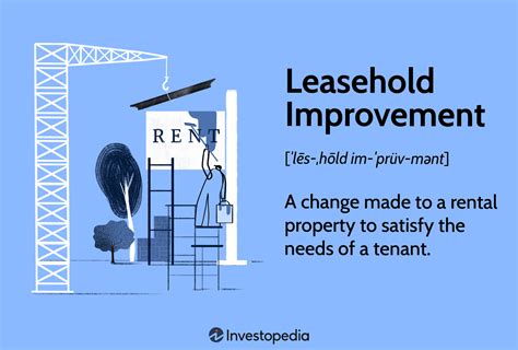 Leasehold Improvement Definition Accounting And Examples