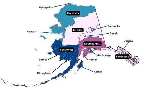 What are the 5 Regions of Alaska?