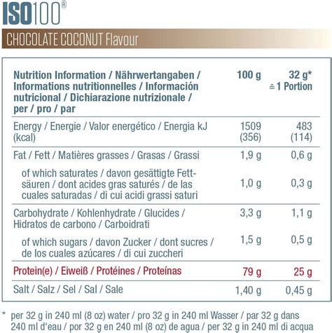 Dymatize ISO 100 Hydrolyzed Chocolate Coconut 932g Whey Protein Powder