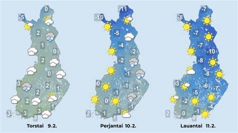 Voimakas ja puuskainen tuuli jatkuu Loppuviikolla ensin kylmenevää