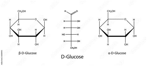 Structural chemical formulas of glucose (D-glucose) Stock Vector ...