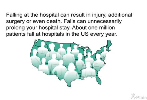 PatEdu.com : Preventing Falls at the Hospital