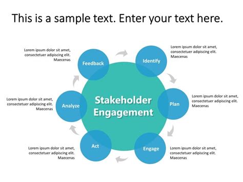 Stakeholder Engagement Powerpoint Template Slideuplift