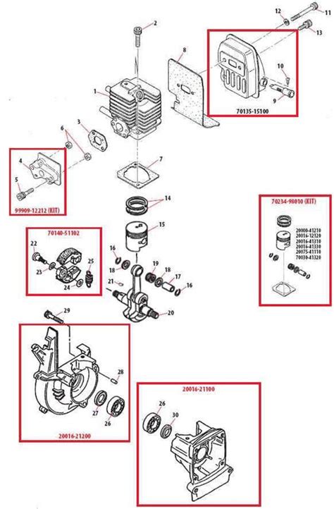 Shindaiwa Parts Diagram