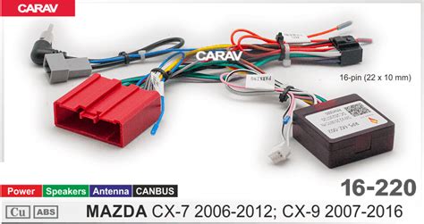 CARAV - Провода для подключения Android на MAZDA для авто магнитол ...