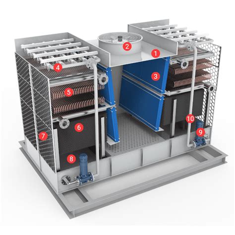 Cross Flow Cooling Tower with Access Door for Easy Maintenance