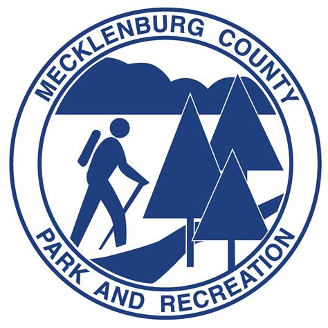 Mecklenburg County Parks