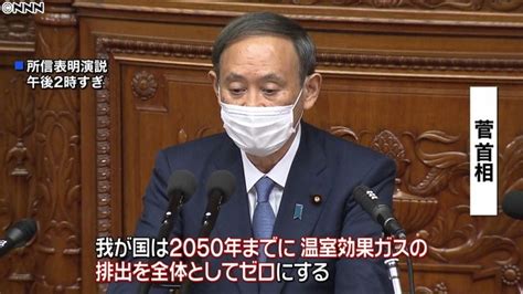 菅総理が宣言したカーボンニュートラル。菅総理の大胆な決断で大規模な基金が創設、そして7つの官庁が重要分野の方向性を策定！！ 政治知新