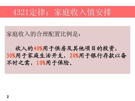 家庭理财的五条数字定律17页word文档在线阅读与下载无忧文档