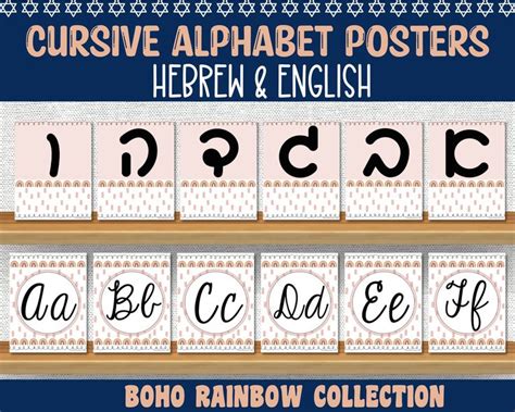 These Judaica Wall Art Hebrew And English Cursive Alphabetaleph Bet