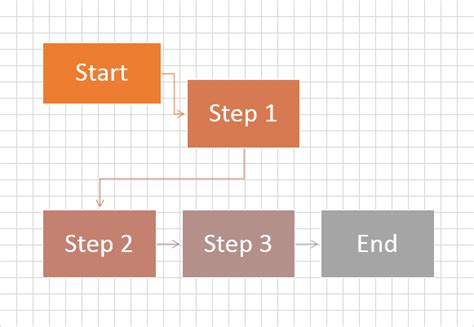 Process Flow Chart Excel | DocTemplates