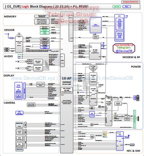 Samsung Galaxy S21 Sm G991b Service Manual Samsung Phone Devicedb