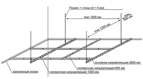 Оцинкованный профиль для потолка типа армстронг