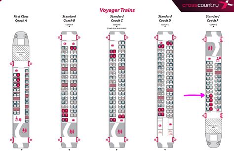 46++ Lner seating plan coach f