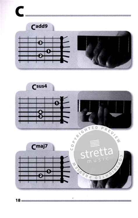 Gitarren Grifftabelle F R Linksh Nder Im Stretta Noten Shop Kaufen