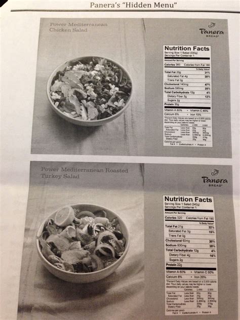 Panera hidden menu #2 | Panera bread nutrition, Turkey salad