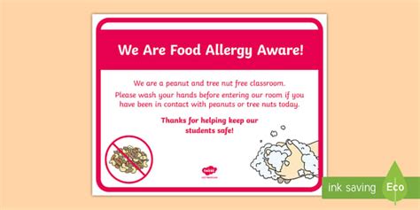 Food Allergy Awareness Sign Professor Feito Twinkl