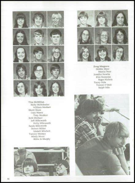 1976 Robinson High School Yearbook | Yearbook photos, Yearbook, High ...