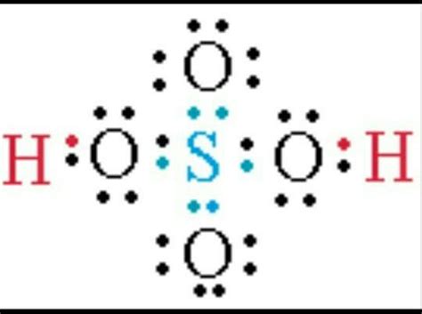 H2so4 Estructura De Lewis Brainlylat