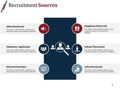 Recruitment Process Outsourcing Powerpoint Presentation Slides