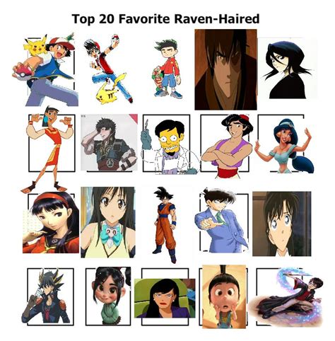 My top 20 Raven-haired Characters for you!!! by Austria-Gentleman on DeviantArt