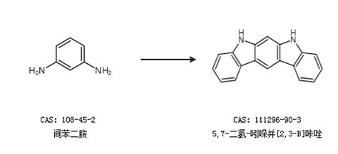 CAS号 111296 90 3 5 7 二氢 吲哚并 2 3 b 咔唑现货