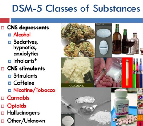 Substance Use Disorders Ch Flashcards Quizlet