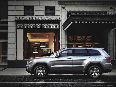 Rent Jeep Grand Cherokee, Malaga, Ibiza, Nice, Tuscany, Munich