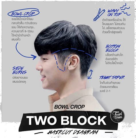 This tutorial shows you how to style a two-block cut 24
