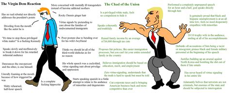 33 Best U Ratchet As Fuck Images On Pholder Ironscape 2007scape And Maryland