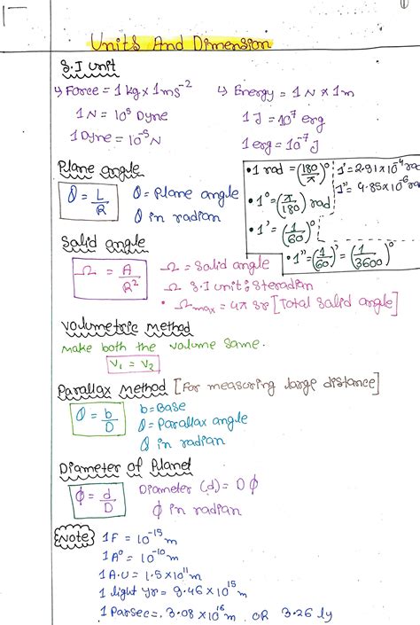 Solution Unit And Dimensions Iit Jee Studypool