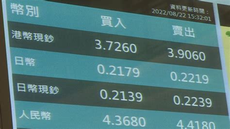 日圓匯率直直落 37 6％民眾想買日幣去日本玩｜四季線上4gtv