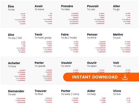 25 Most Used Verbs In French PDF Etsy