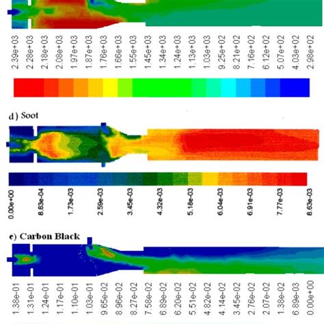 Contour Of Species Mass Fractions And Temperature K Download