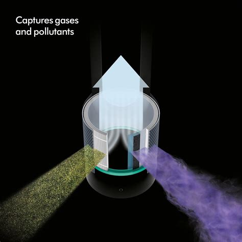 Dyson HP00 Pure Hot+Cool Air Purifier