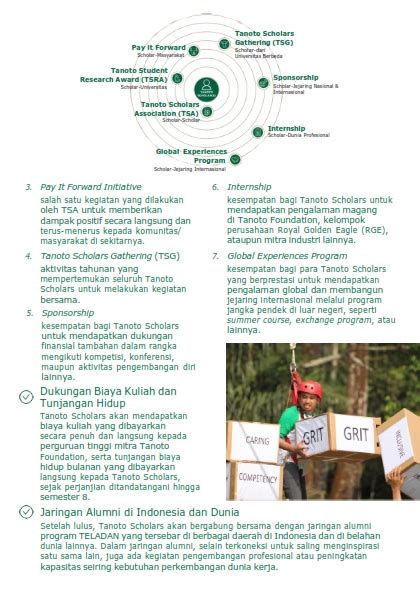 Penawaran Beasiswa Kepemimpinan Teladan 2023 Dari Tanoto Foundation