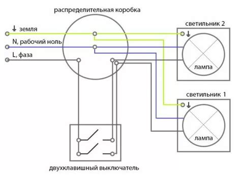 Как правильно подключить светодиодный светильник | GreenLED.ru | Дзен