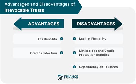 Irrevocable Trust Definition Types And Pros And Cons