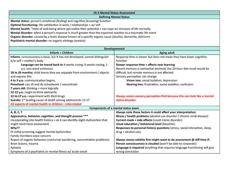 Ch Mental Status Assessment Ch Mental Status Assessment Defining