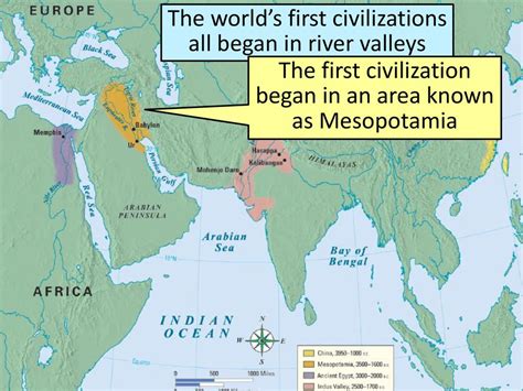 👍 Neolithic revolution characteristics. Neolithic vs Paleolithic. 2019 ...