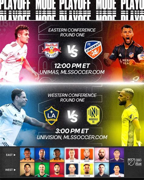 MLS Cup Playoff start today! - Mega Sports News