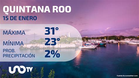 Clima En Quintana Roo Para El De Enero De Unotv