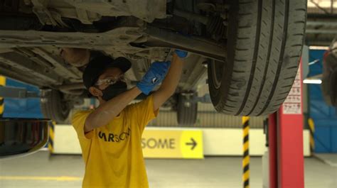 Gambar 6 Detail Tentang Lima Bagian Mobil Yang Wajib Diperiksa Setelah