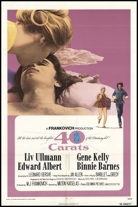 40 Carats Movie
