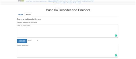 Best Online Tools For Base64 Encoding And Decoding And How To Use Them